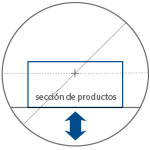 Para conseguir resultados de envolvimiento optimal, hace falta que el perfil del producto que se quiere fajar, alcance el centro geométrico del anillo, tejuelo, ve esquema. A tal fin la línea Compacta S (en los modelos S6, S9, S12) es dotado, de serie, de la regulación en altura del plan de trabajo.