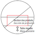 Para conseguir resultados de envolvimiento optimal, hace falta que el perfil del producto que se quiere fajar, alcance el centro geométrico del anillo, tejuelo, ve esquema. A tal fin la línea (Orbit 6, 9, 12) es dotado, de serie, de la regulación en altura del plan de trabajo. Para conseguir resultados de envolvimiento optimal, hace falta que el perfil del producto que se quiere fajar, alcance el centro geométrico del anillo, tejuelo, ve esquema. A tal fin la línea (Orbit 6, 9, 12) es dotado, de serie, de la regulación en altura del plan de trabajo.