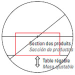 Para conseguir resultados de envolvimiento optimal, hace falta que el perfil del producto que se quiere fajar, alcance el centro geométrico del anillo, tejuelo, ve esquema. A tal fin la línea (Orbit 6, 9, 12) es dotado, de serie, de la regulación en altura del plan de trabajo.