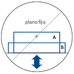 Para conseguir resultados de envolvimiento optimal, hace falta que el perfil del producto que se quiere fajar, alcance el centro geométrico del anillo, tejuelo, ve esquema (A= si / B= no). Para conseguir resultados de envolvimiento optimal, hace falta que el perfil del producto que se quiere fajar, alcance el centro geométrico del anillo, tejuelo, ve esquema (A= si / B= no).