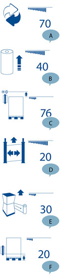 robot-master-panel-de-control-display