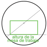 Para conseguir resultados de envolvimiento optimal, hace falta que la sección del producto que se quiere fajar, alcance el centro geométrico del anillo, tejuelo, ve esquema.