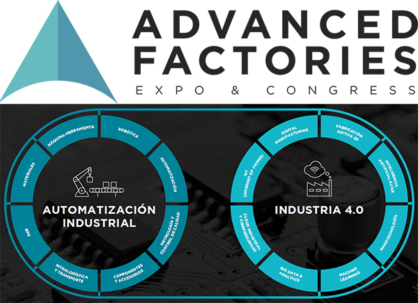Controlpack en Advanced Factories