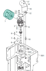 Motor eléctrico